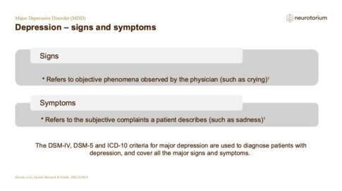 Major Depressive Disorder – Definitions and Diagnosis – slide 11